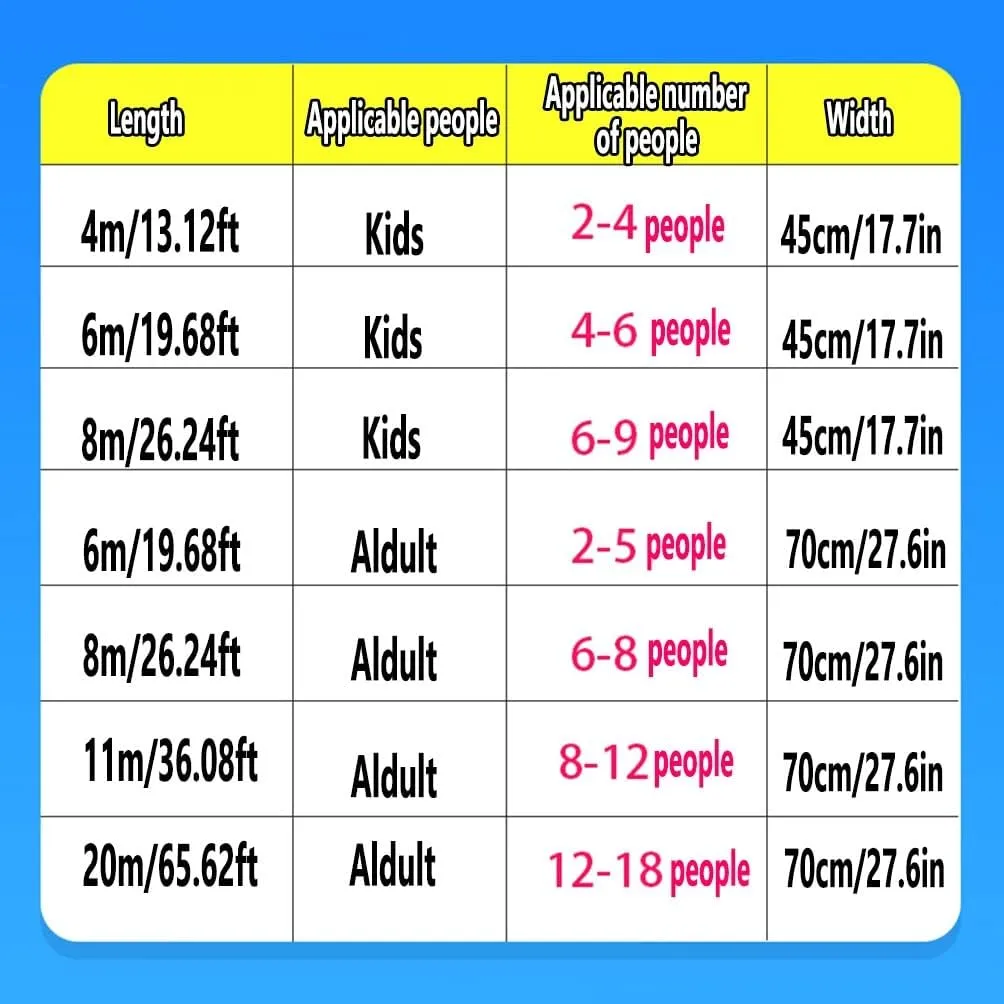 4-20M Kids Game Running mat, Kindergarten Sensory Integration Training Balance Coordination and Cooperation Rolling Running Mat (Size : Kids-4M)