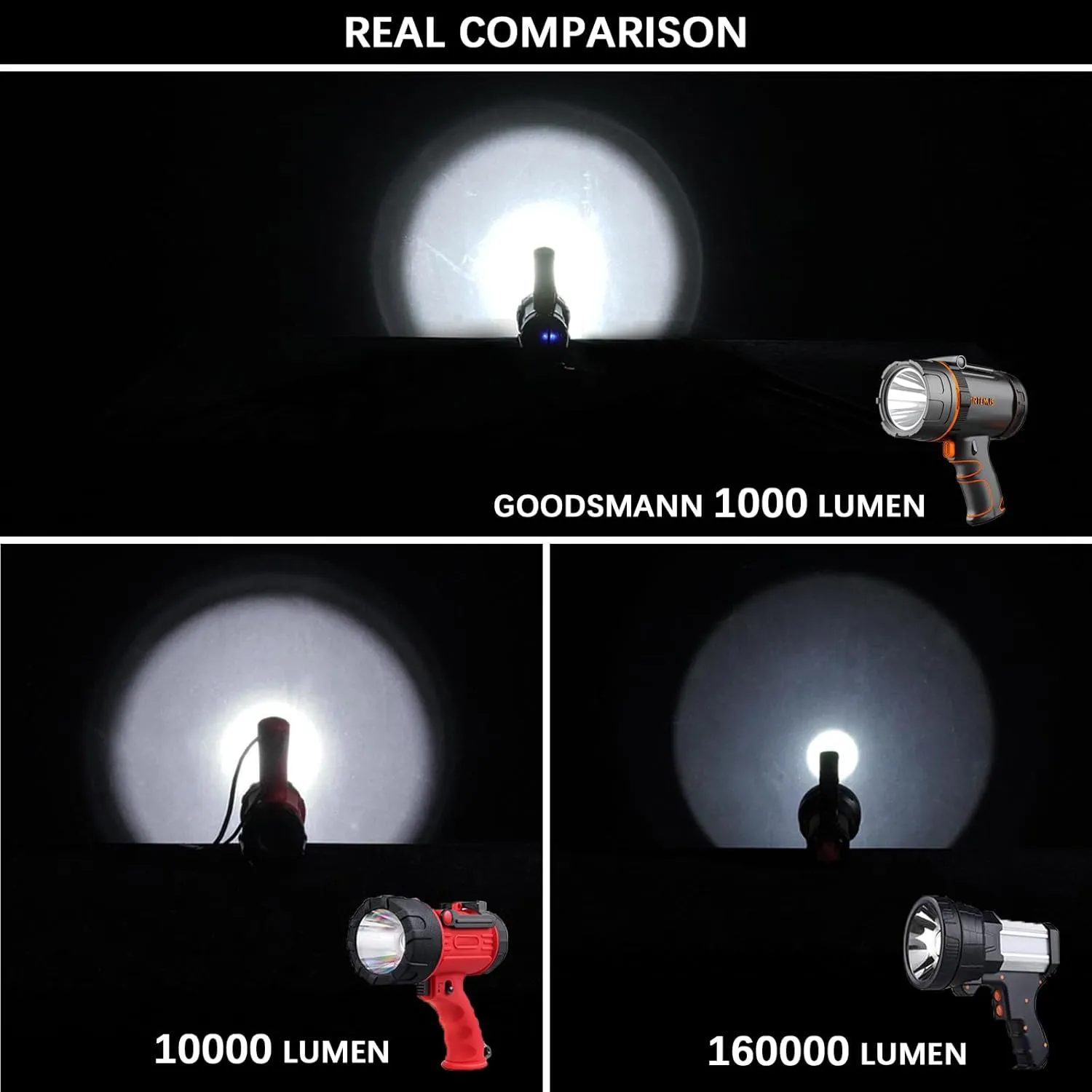 GOODSMANN LED Rechargeable Marine Spotlight 1000 Lumen Handheld Spot Light Waterproof Searchlight Portable Boat Flashlight for with Switch Lock and USB Cable for Outdoor Fishing Hiking Hunting