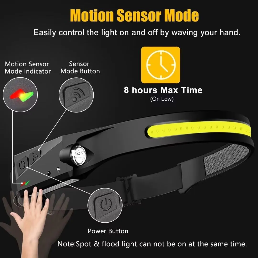 Headlamp Rechargeable 3PCS, 230 Wide Beam Head Lamp LED with Motion Sensor for Adults - Camping Accessories Gear, Waterproof Head Light Flashlight for Hiking, Running, Repairing, Fishing, Cycling
